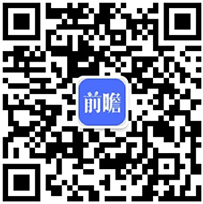 米乐M62020年中国科技企业孵化器发展现状分析 数量突破5000个、累计毕业企(图6)